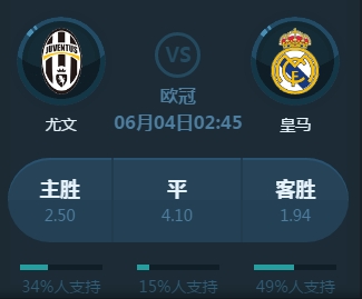 告通过